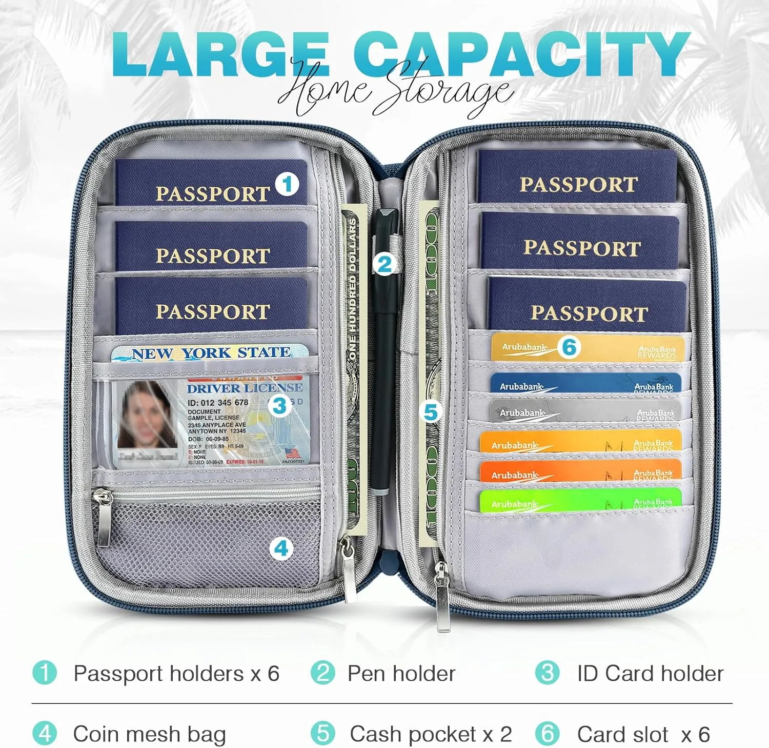 Passport Holder Family RFID Travel Document Organizer for Women Waterproof Passport Wallet Men Portable Case for Cards
