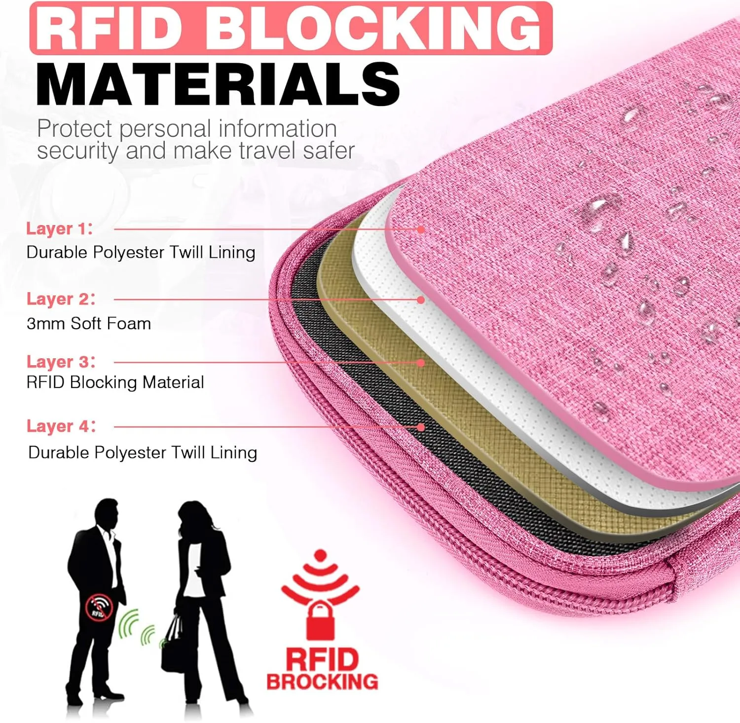 Passport Holder Family RFID Travel Document Organizer for Women Waterproof Passport Wallet Men Portable Case for Cards